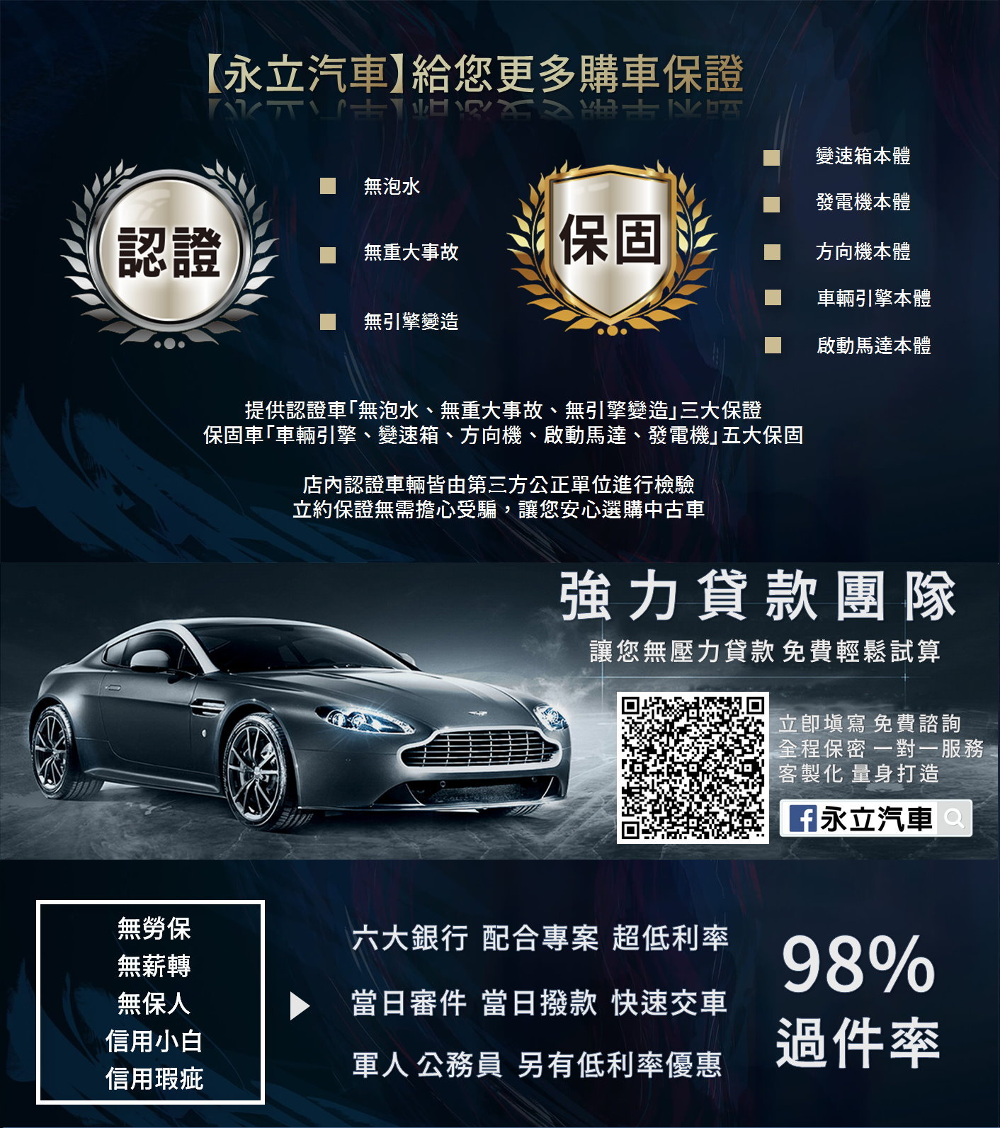 永立汽車 嚴選認證車 台中市汽車公會推薦 新車販售 車商資訊 店鋪照片 車商地圖 Abc好車網