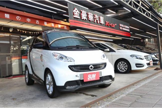 Smart Fortwo Mhd Pure 14 中古車 二手車 47 8萬 Sum金豪華汽車abc好車網